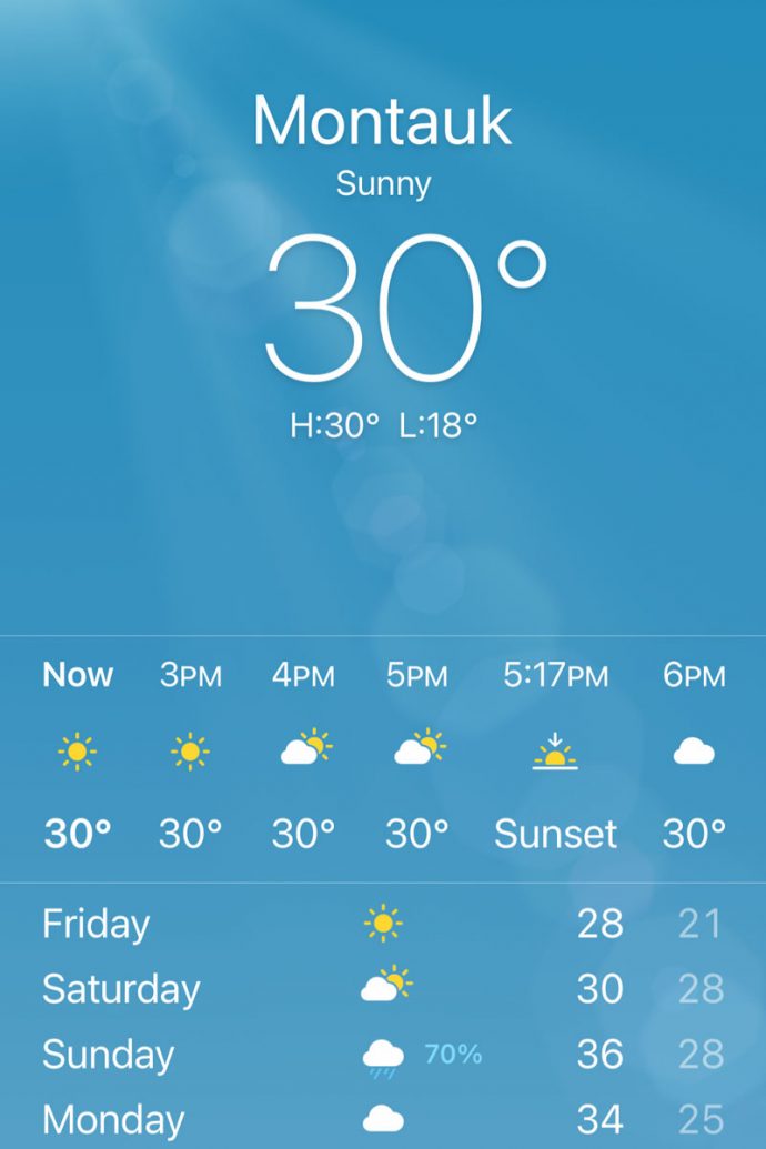 How I Stopped Worrying About Social Media And Learned To Love Weather
